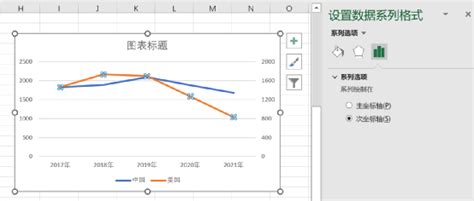 快速分析|如何使用Excel中的快速分析工具？